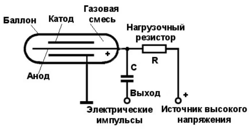 Ссылка на кракен даркнет