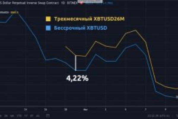 Сайт кракен тор браузера