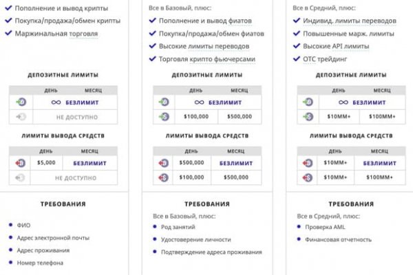 Аналог гидры