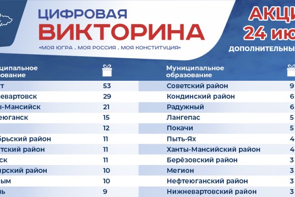 Кракен маркетплейс ссылка