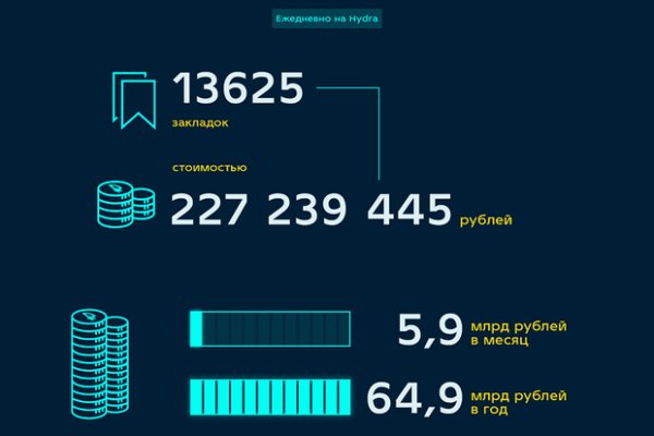 Кракен маркет darknet